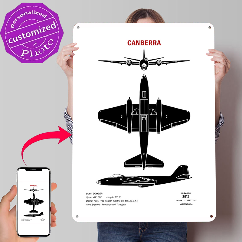 Canberra Vintage & Collectible Centre Reviews - Canberra Recognition Tinplate Poster Customized Wall