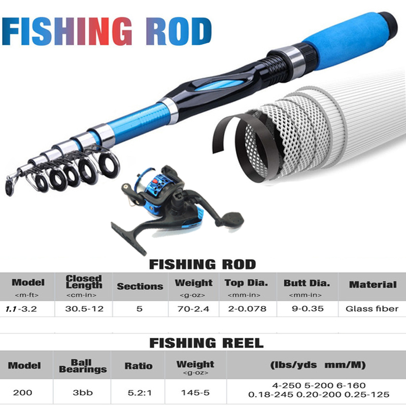 1.2M Fishing Rod Full Kits Tel – обзор и цена Developing Tank Reel