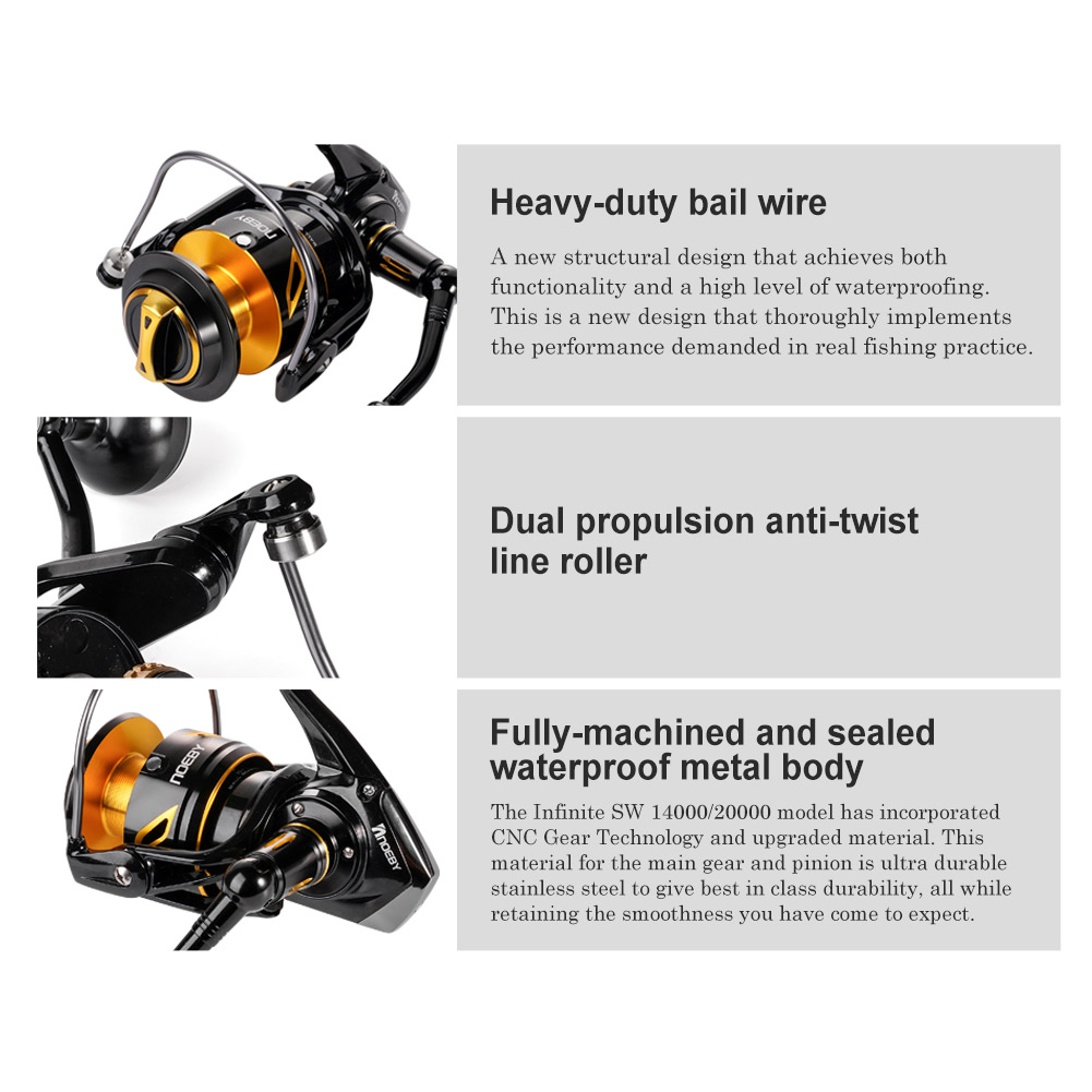 Noeby-Spinning Fishing Reel, S – обзор и цена Developing Tank Reel