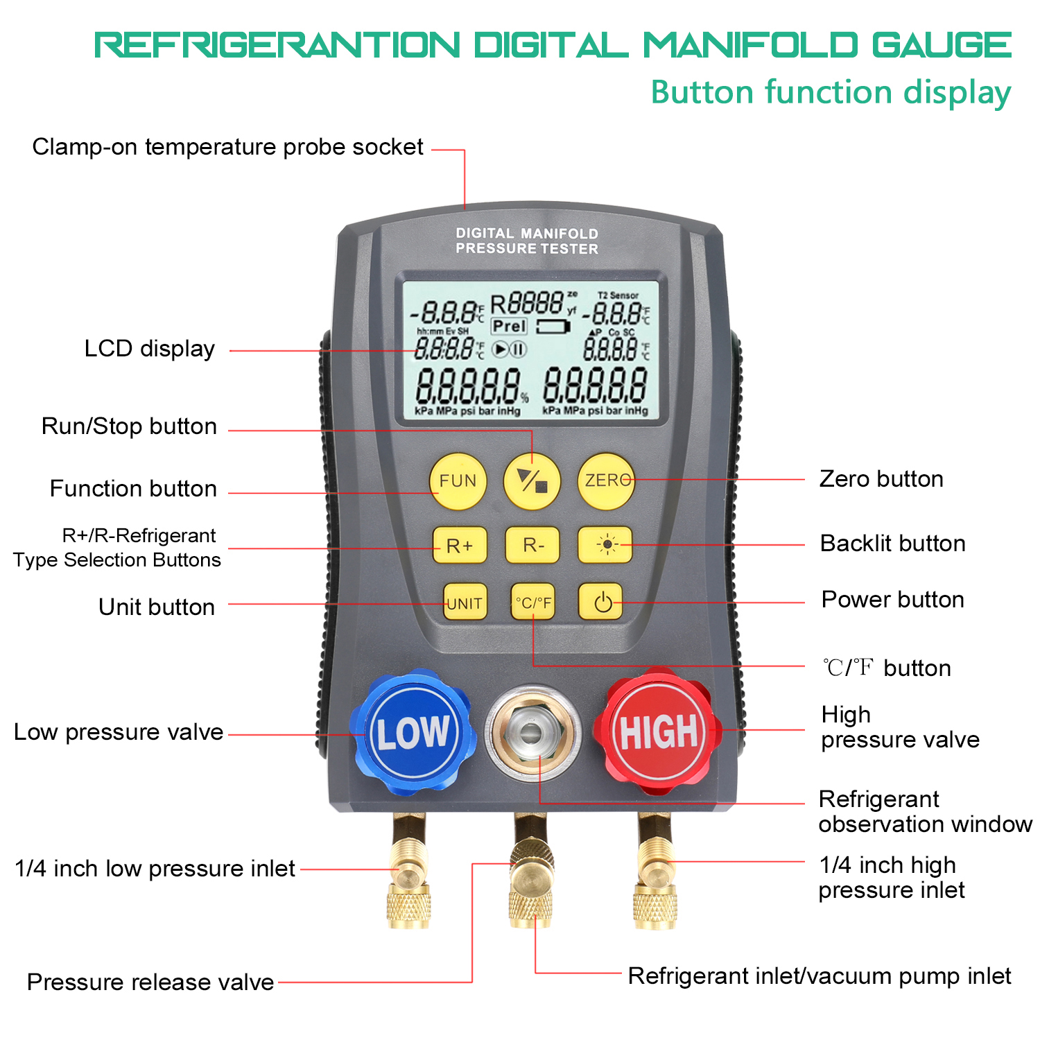 Digital HVAC Vacuum Pressure M – обзор и цена Analog Meter Gauge