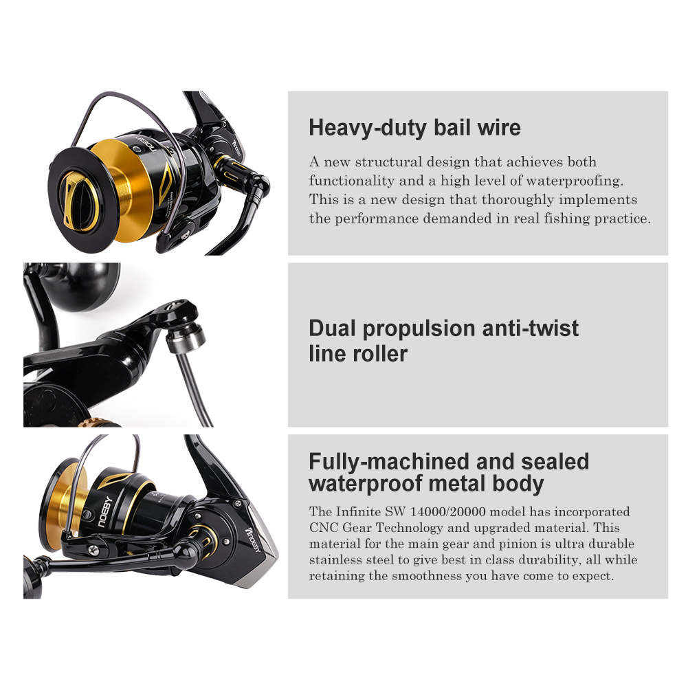 Noeby Infinite Fishing Reel 14 – обзор и цена Developing Tank Reel